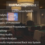 Risk Management Slide